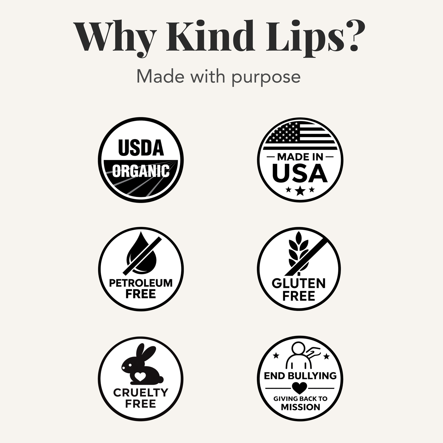 Organic Lip Balm Variety Starter Display – 12 Count