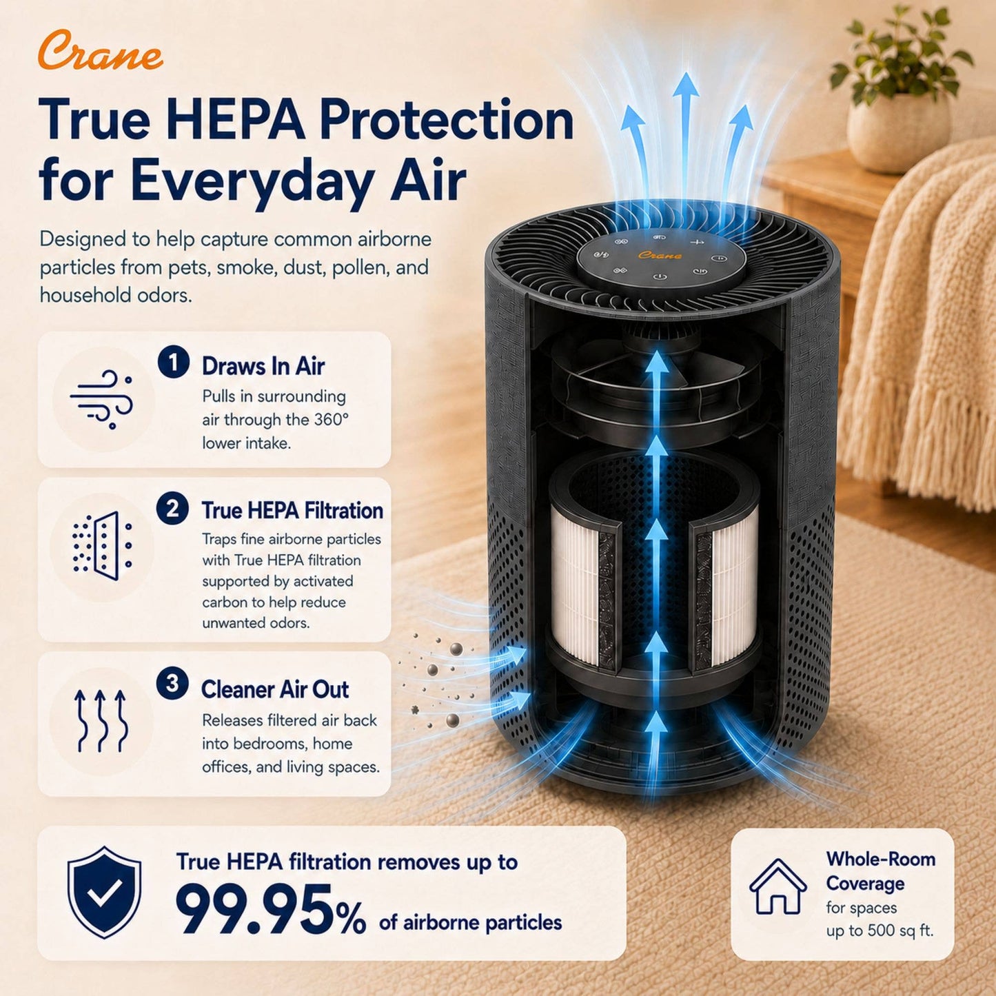 True-HEPA Tower Air Purifier, Quality Indicator, Child Lock
