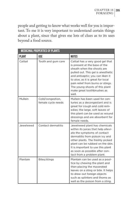 Bushcraft Field Guide to Trapping, Gathering, and Cooking in the Wild by Dave Canterbury