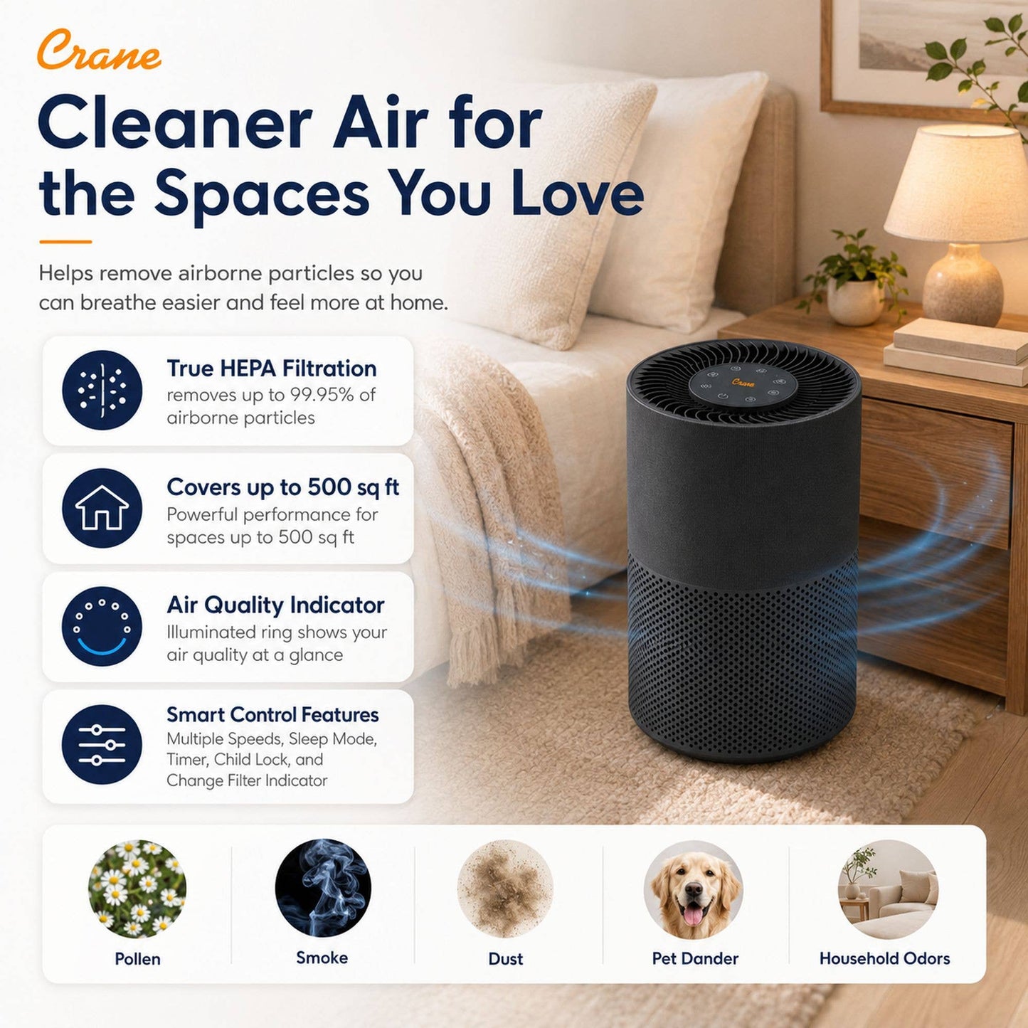 True-HEPA Tower Air Purifier, Quality Indicator, Child Lock