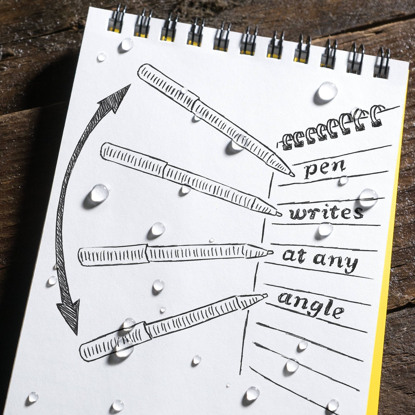 Rite in the Rain All-Weather Pocket Pen, Orange, 2 Pack