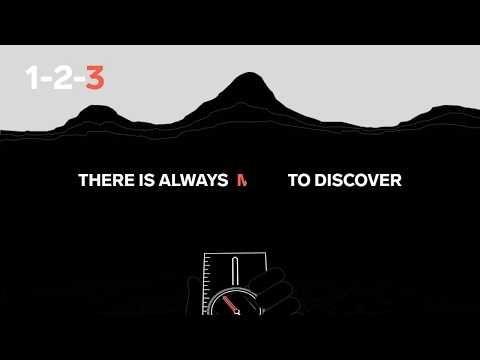 Starter 1-2-3 Compass