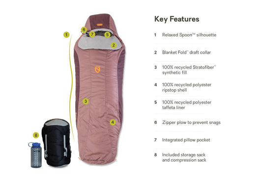 NEMO Tempo W Synthetic Sleeping Bag